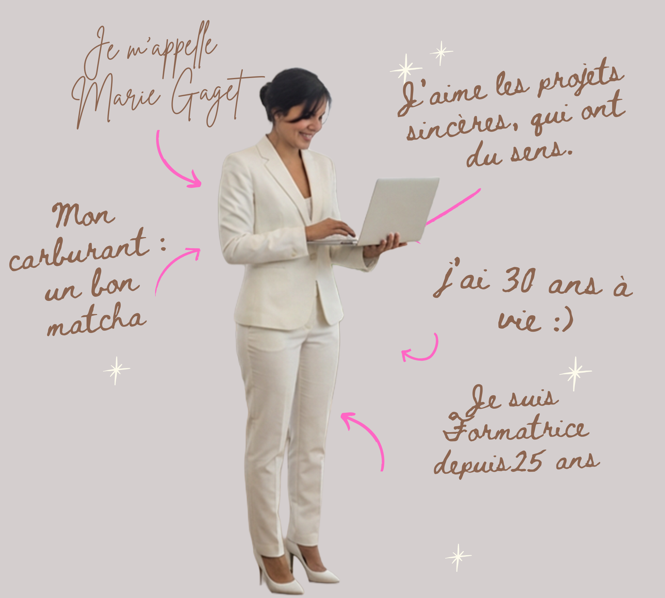 Marie Gaget - Formatrice Adobe certifiée